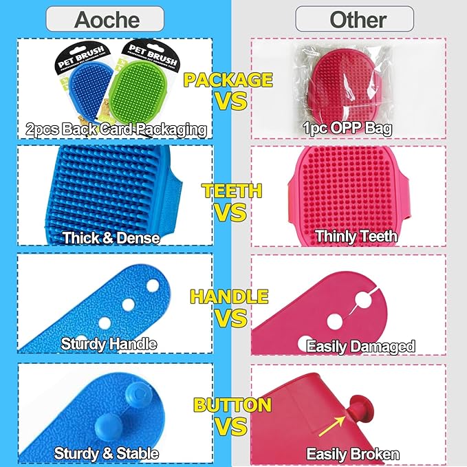 2Pack Dog Bath Brushes, Dog Grooming Brush Pet Bath Brush Scrubber Pet Shampoo Brush Soothing Massage Rubber Comb with Adjustable Ring Handle for Wet Dry Long Short Haired Dogs and Cats