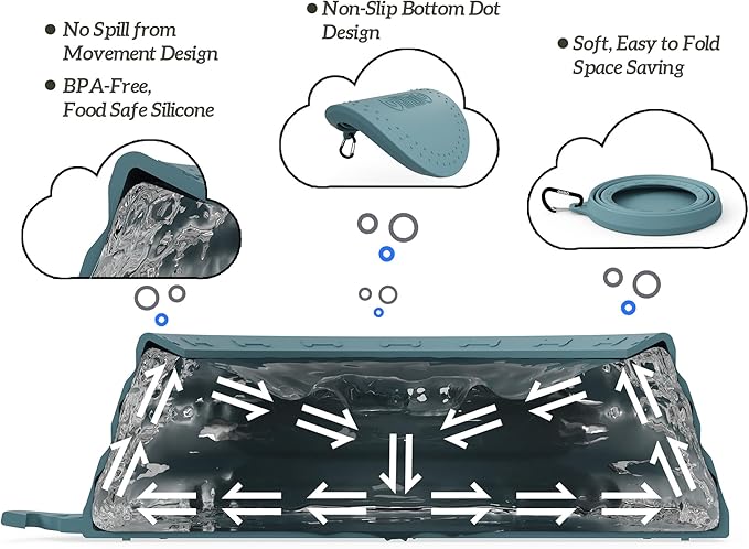 OHMO Spill Proof Collapsible Dog Water Bowl 24oz for Cars, No Splash Portable Bowls for Dog Travel, Pet Essentials for Road Trips, Cat Travel Accessories