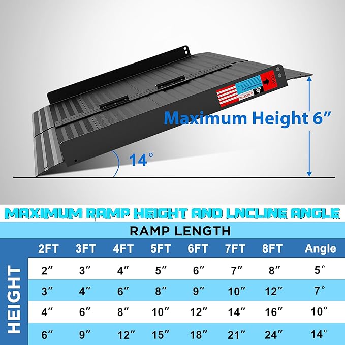 Black Portable Wheelchair Ramp, 2FT No-sew Non-Slip Aluminum Wheelchair Ramp, Folding Portable Wheelchair Ramps for Home, Weight Capacity Up to 800 LBS, Loading Dock Plates