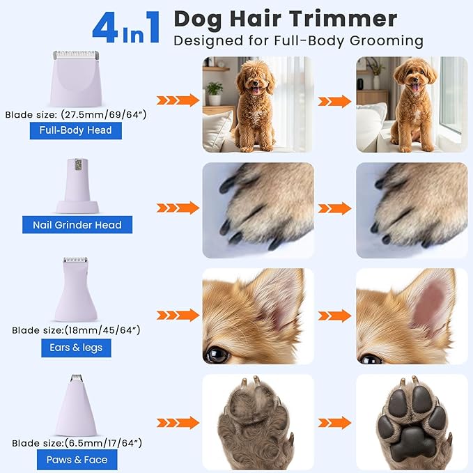 Dog Clippers for Grooming - 4-in-1 Dog Clippers Grooming Kit with Low Noise & IPX7 Waterproof Design Includes Comb Paw Trimmer Nail Grinder - Rechargeable & Cordless Dog paw Trimmer（White）