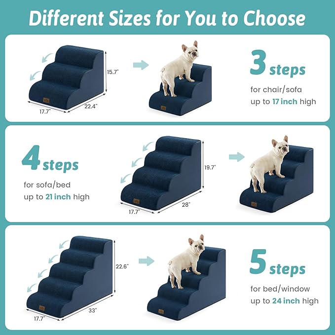 Wide Dog Stairs for Small Dog 22.6" H, Curved Pet Step for Puppy, Older Cat, Curved Ramp for High Bed or Car, Ladder with High Density Foam, Durable, 5 Step, 17.7x33x22.6 inch, Navy Blue