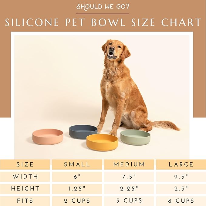 Should We Go? Dog Water Bowl - The Perfect Dish No-Spill, Less Mess Non-Tippable Water & Food Bowl, Silicone with Suction Cup Fits 8 Cups 9.5" Across x 2.5" Tall, Ideal for All Pets, Large-Ocean Blue