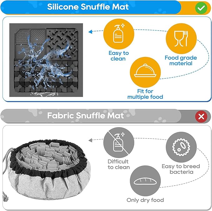 Silicone Snuffle Mat for Dog,Slow Feeder Lick Mat with Suction Cups for Slow Eating,Encourages Natural Foraging Skill,Relieving Stress,Pet Sniffing Mat for Small/Medium/Large Dog Cat (Black)