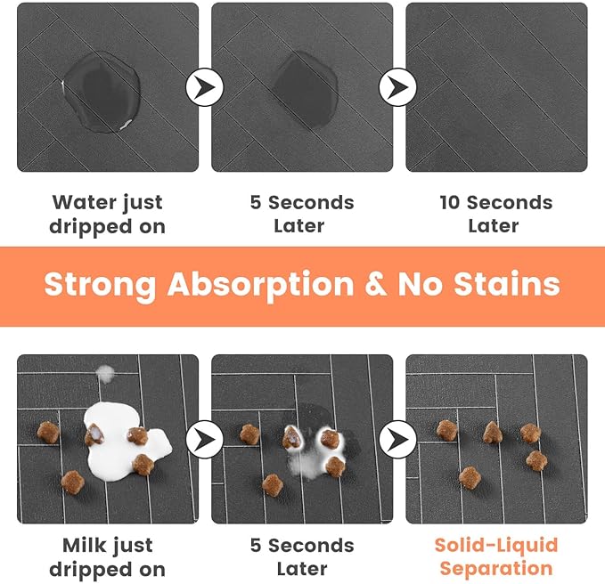 Pet Feeding Mat-Absorbent Pet Placemat for Food and Water Bowl, with Waterproof Rubber Backing, Quick Dry Water Dispenser Mat for Dog and Cat (20"x12", Striped Dark Gray)