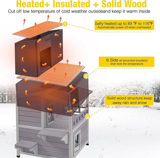 Aivituvin Heated Outdoor Cat House for Outside Insulated Feral Cat Shelter Weatherproof with Heated and Insulated Liner 2 Story