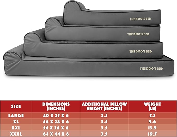 The Dog’s Bed Orthopedic Memory Foam Dog Bed with Headrest, Oxford Fabric, Grey with Black Trim, XXL, 6-Inch
