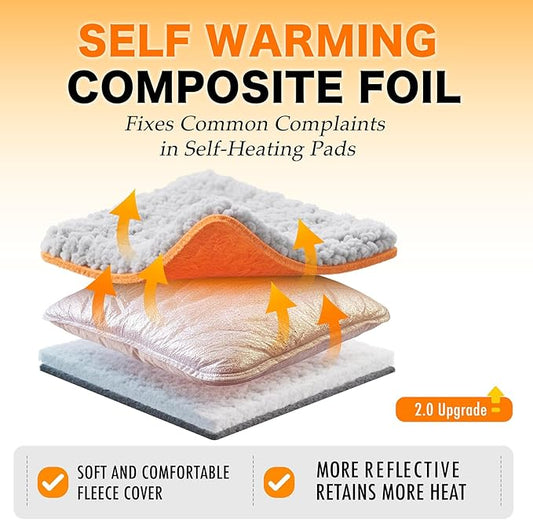 Self Warming Cat Bed, Heated Cat Bed, 2.0 Upgraded Dual-Layer Thermal Foil Heating Pad, Plush Self-Heating Pet Mat for Crate, Floor, with Removable Washable Cover, Non-Slip, 15"x19"
