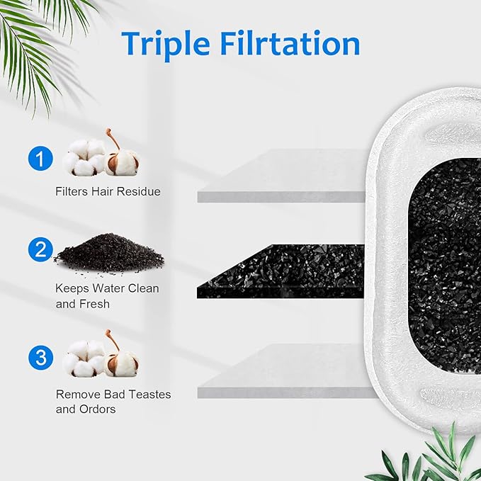 Cat Fountain Filters, 16 Pack Cat Water Fountain Filter for 67oz/2L Cat Water Fountain Stainless Steel, 3.2L/108oz Pet Fountain