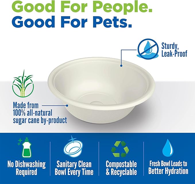 Kinn Kleanbowl Pet Bowl Stainless Steel Frame with Compostable Refills, 8 oz (Pack of 1) – Spill-Proof Stable Disposable Dog Bowls for Easy Cleaning and Healthy Pets, No Plastic