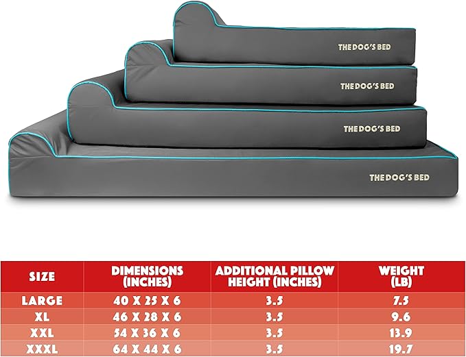 The Dog’s Bed Orthopedic Memory Foam Dog Bed with Headrest, Oxford Fabric, Grey with Blue Trim, XL, 6-Inch