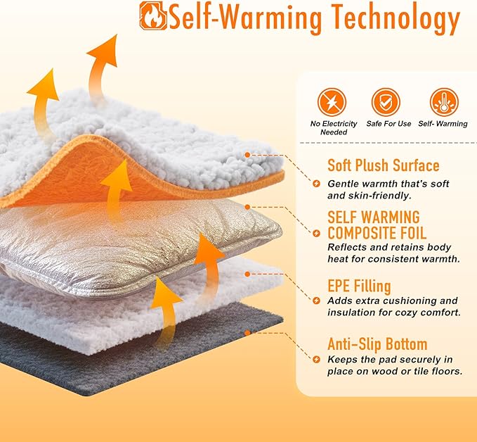 Self Warming Cat Bed, Heated Cat Bed, 2.0 Upgraded Dual-Layer Thermal Foil Heating Pad, Plush Self-Heating Pet Mat for Crate, Floor, with Removable Washable Cover, Non-Slip, 15"x19"