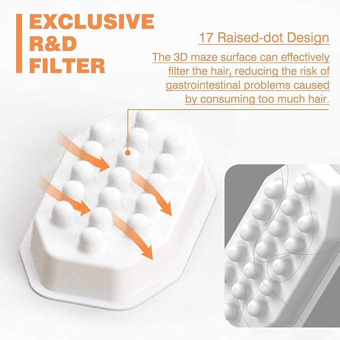 Official Cat Fountain Filters Replacement： Pre-Filter Sponges for 3.2L/108oz Automatic Pet Water Fountain - Includes 12 Sponge Filters & 12 Carbon Filters