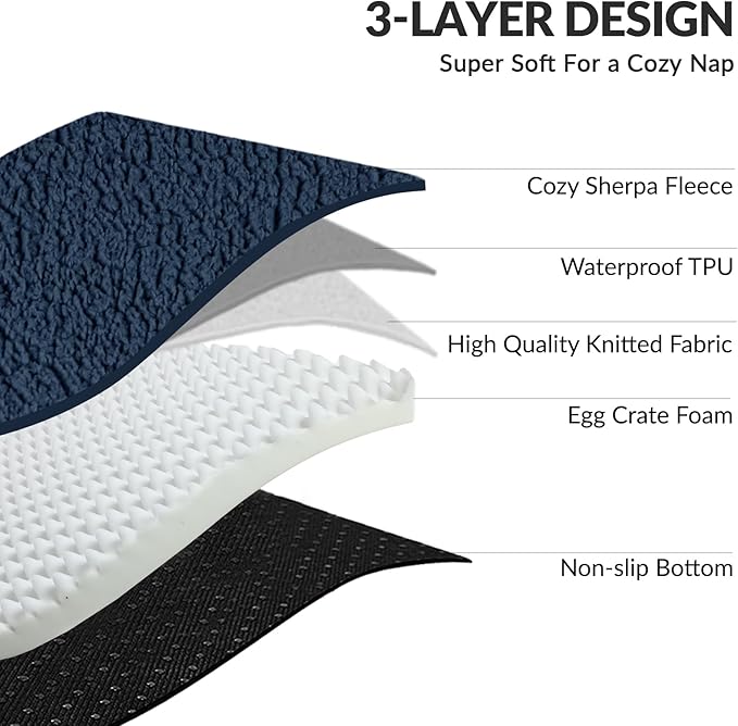 Patas Lague Orthopedic XL Dog Bed Large Sized Dog 48''X30'', Waterproof L Bolster Big Large Pet Sofa Beds with Removable Washable Cover, Soft Comfortable Pet Couch Crate Mat with Nonskid Bottom, Navy