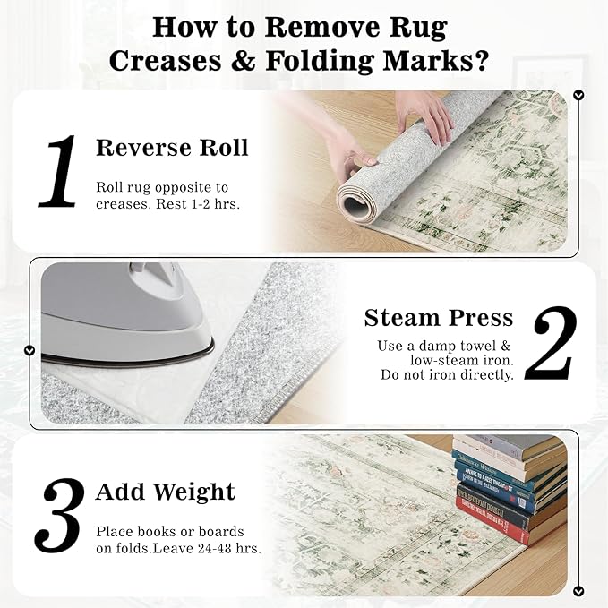 DCX 9x12 Green Rug, Machine Washable Stain Resistant Distressed Vintage Rug, Kid & Pet Friendly with Rubber Back Non Slip Soft Low Pile Large Carpet for Living Room, Bedroom, Home Office
