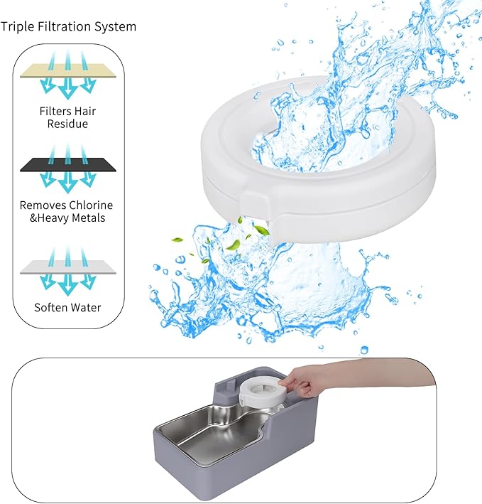 Sfozstra Dog Water Bowl Dispenser: 8L Lagre Automatic Gravity Light Gray Upgraded Pet Water Dispenser - Stainless Steel Bowl - BPA-Free - Two Caps and Filters for Multiple Pets