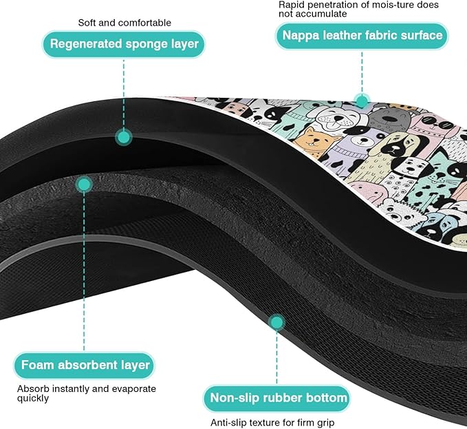 Pet Feeding Mat for Floors Waterproof Dog Mat for Food and Water Absorbent Quick Dry Non Slip mat for Cat Bowls