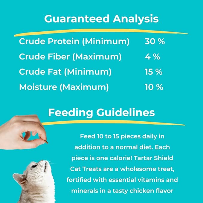 Tartar Shield Cat Treats | Daily Dental Treats | Cleans Teeth & Gums Fresh Breath Natural Oral Health Support | Wholesome & All-Natural Bites | USA Made | Tasty Chicken Flavor