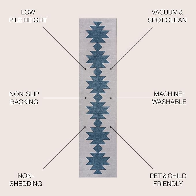 JONATHAN Y Machine Washable Gray/Blue Runner Rug 2X8 ft, Chayton Minimalist Geometric for Living Room, Bedroom, Kitchen, Office, Easy-Cleaning, High Traffic, Pet-Friendly, Non-Shedding (WSH110D-28)