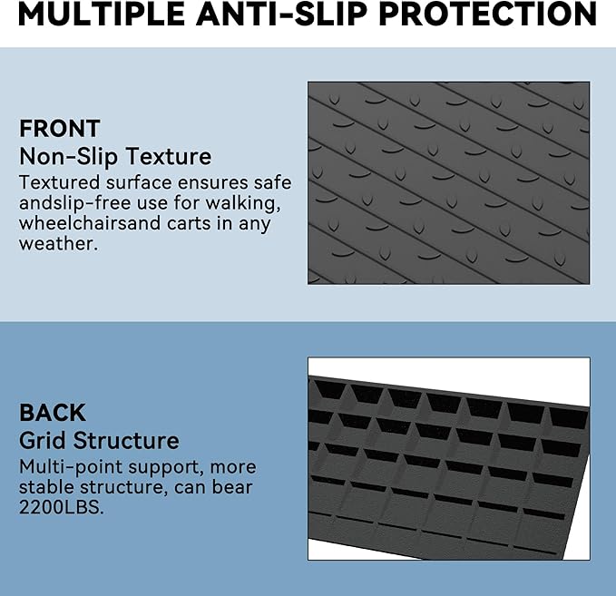 1" Rise 2 Pack Rubber Threshold Ramp for Doorways, 36" Wide Wheelchair Ramp 2200 Lbs Capacity, Entry Curb Ramp with Non-Slip Surface, for Wheelchairs, Scooter, Power Chairs, Driveways