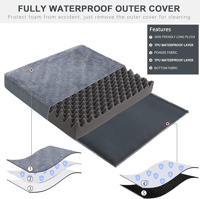 MIHIKK Waterproof Dog Beds for Small Dogs Orthopedic Dog Beds for Crate with Removable Washable Cover Egg-Crate Foam Pet Pad Mat with Anti-Slip Bottom, 29x18 Inch, Grey