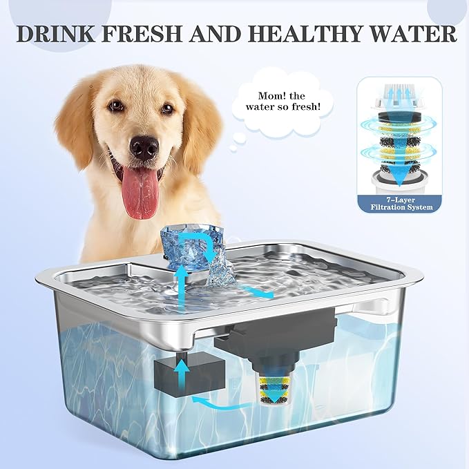 4 Packs Replacement Filters for Dog Water Fountain, Water Filter, for Stainless Steel Pet Fountain for Large Dogs- Vertical Filtration for D2223,D2322,D2340,D2341,D2419 Lasts Two Months