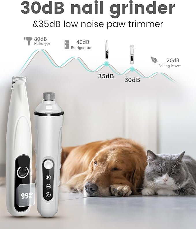 2 in 1 Dog Nail Grinder Quiet and Dog Paw Trimmer, Powerful Painless Electric Dog Nail Trimmers for Large Medium Small Dogs, Rechargeable Cordless Dog Hair Clippers for Paws, Ears, Eyes, Rump