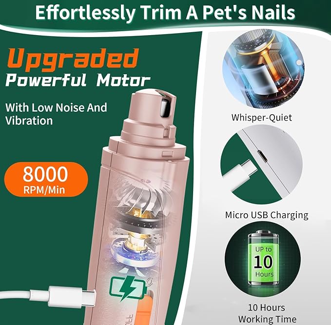 2 in 1 Dog Nail Clippers & Cat Nail Clippers Trimmers for Large Medium Small Dogs Cats Claw Trimmer Quick Sensor and Safety Guard USB Rechargeable Dogs Nail Trimmer with Catcher & 2 LED Lights