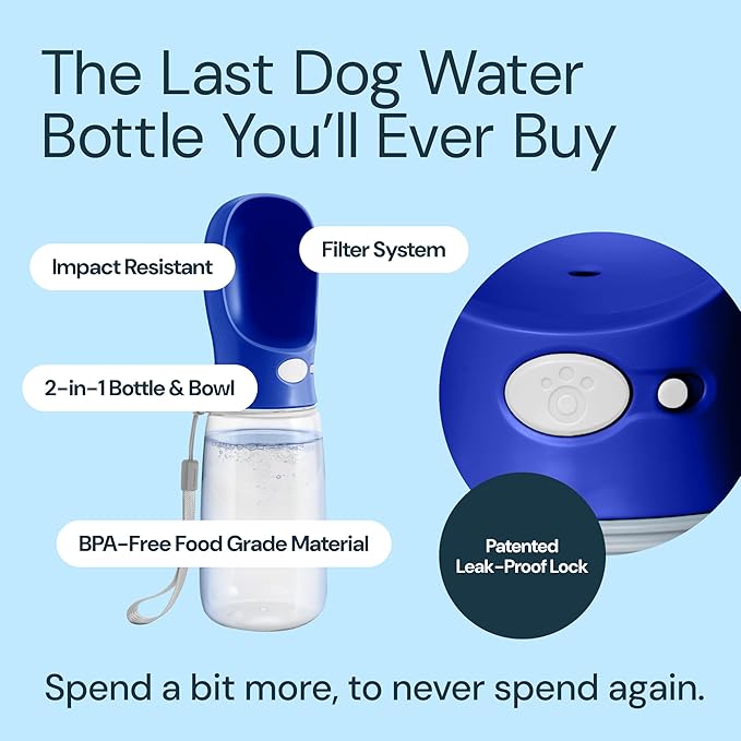MalsiPree Dog Water Bottle Dispenser for Walks - 12 oz Navy Blue - Leak-Proof Lock & One-Hand Operation - On The Go Dog Water Dispenser- Pet Travel Bottle with Built-in Bowl, for Hiking & Travel