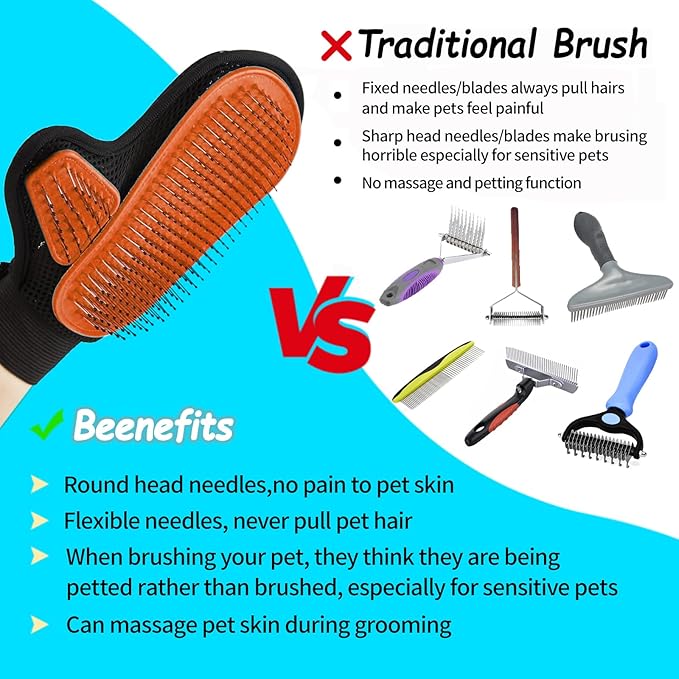 2025 Pet Grooming Glove with Tipped Pin Brush,Special Design Deshedding Glove, Perfect Petting Tool for Sensitive Dogs & Cats with Long & Medium Fur, Massage Mitt - Right-Hand - Orange