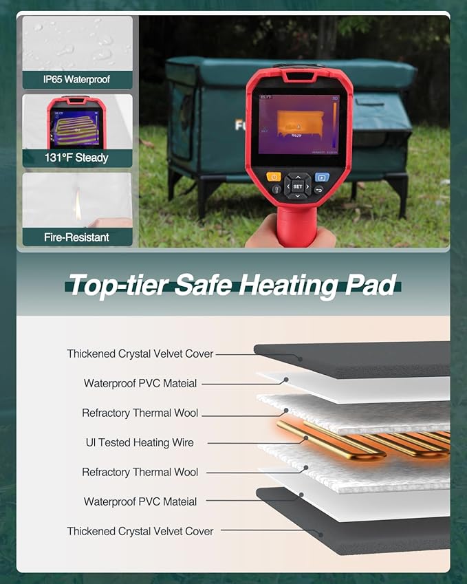 Heated Cat House for Outside,Dual Camera Mounts,100% Weatherproof & Extremely Insulated,Elevated Feral Cat Shelter with Escape Door,Waterproof Eaves for Outdoor Stray Barn Cat(Dark Green, L with Cam)