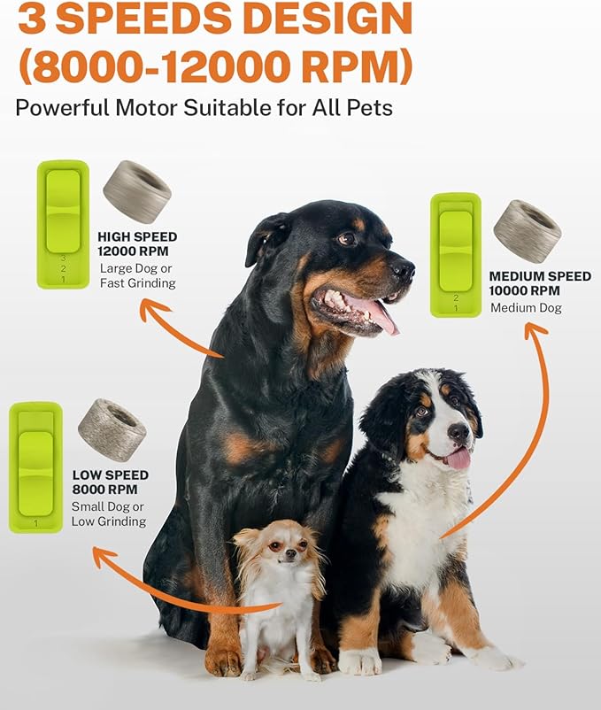 Toozey Dog Nail Grinder Upgraded to 3 Speeds with LED Lights - Rechargeable & Quiet Pet Nail Trimmer for Painless Paws Grooming, Professional for Small, Medium, Large Dogs and Cats