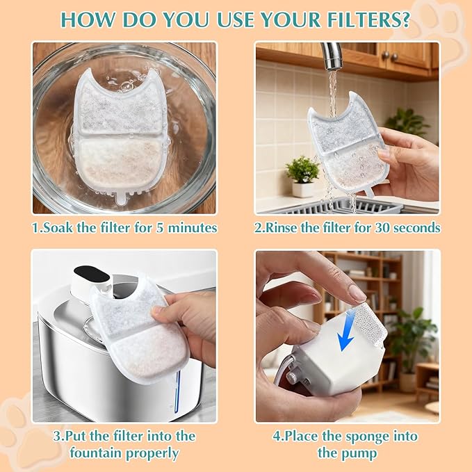 Replacement Filters Compatible with Apetdola FS10PRO,10Sets(Filter,Pre-Filter Sponges and Layers),Cat Water Fountain Filters Compatible with Apetdola 135floz/4L