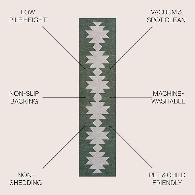JONATHAN Y Machine Washable Runner Rug 2X8 Dark Green/Light Gray, Chayton Minimalist Geometric for Living Room, Bedroom, Kitchen, Office, Easy-Cleaning, Pet-Friendly, Non-Shedding WSH110C-28