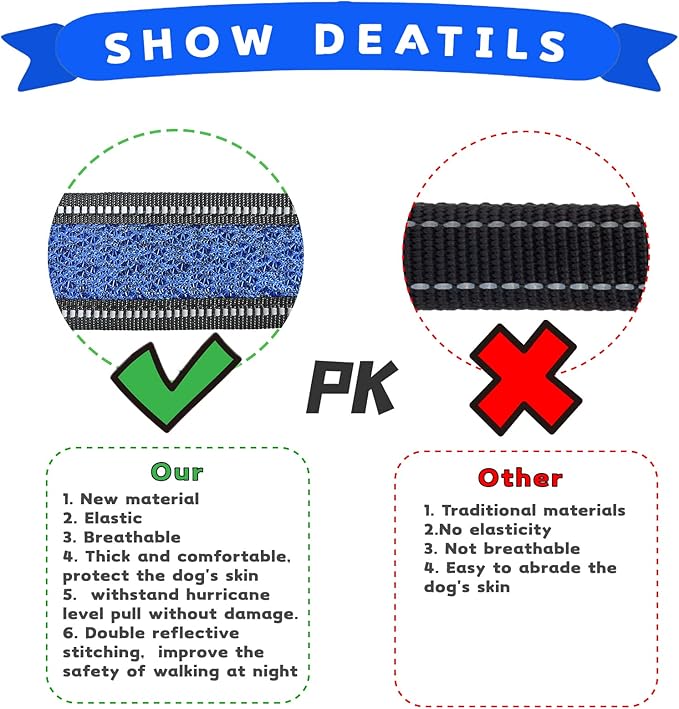 Dog Harness, No Pull, Reflective, Adjustable, Stops Pets from Pulling and Choking, Medium/Large, Blue, XL