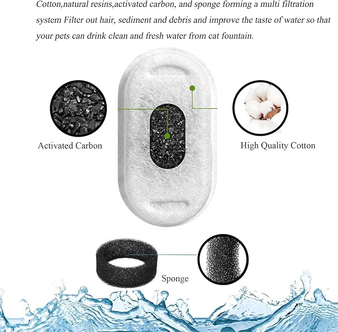 TuTuYa 20PCS Cat Water Fountain Filter, 10 Pack Cat Fountain Filter Replacement with 10 Sponges, for 108oz/3.2L & 67oz/2L Stainless Steel Pet Water Dispenser