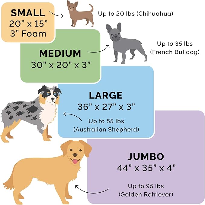 Furhaven Replacement Pet Bed Cover - Classic Cushion Sherpa and Suede Washable Dog Bed Mat Cover, Navy, Jumbo (X-Large)