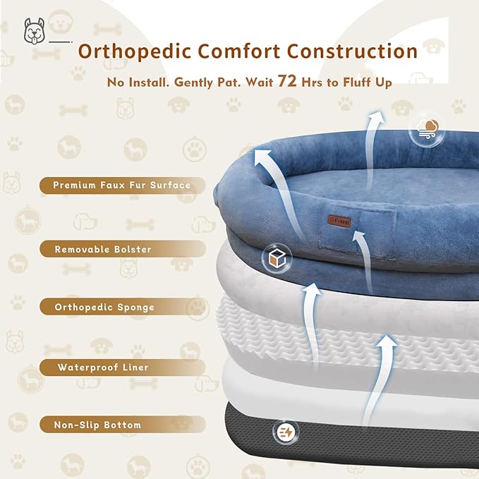 Human Dog Bed for Adults, 71"x51"x12" Washable Orthopedic Size, Faux Fur Removable, Cozy Large Present with Blanket and Pillow, Grayish Blue