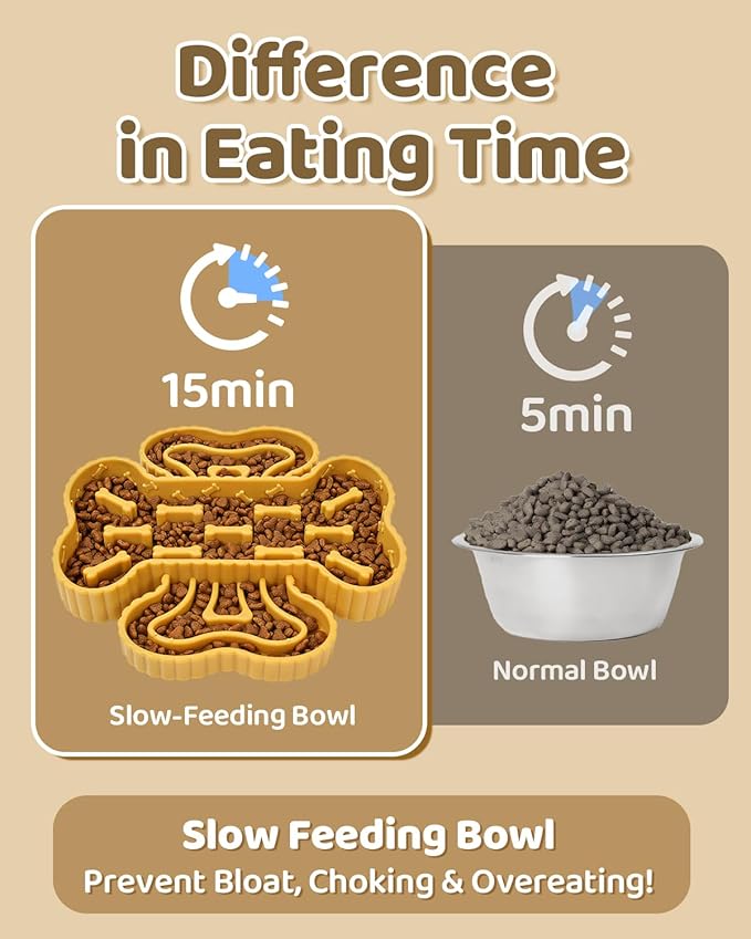 Healthy Slow Feeder Dog Bowl for Fast Eaters - Anti-Gulping Puzzle Feeder with Strong Suction Cups, BPA-Free Pet-Safe Bowl, Dry/Wet Food Compatible for Dog&Cat Blue (Prevents Bloat & Indigestion)