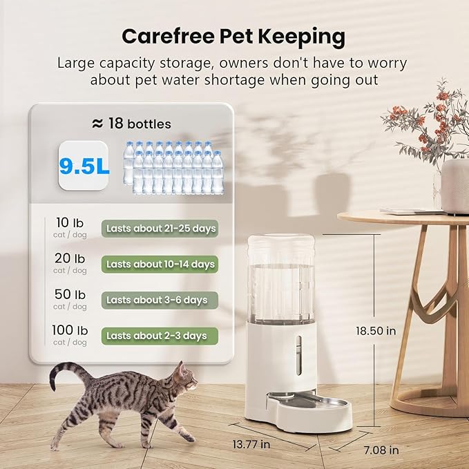 CZPET 2.5 Gallon Dog Water Bowl Dispenser, Automatic Dog and Cat Water Dispenser with Stainless Steel Bowl, Gravity Waterer, Large Capacity, and Quiet Drinking Area for Pets (9.5L,White)