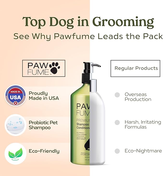 PAWFUME Deshedding Dog Shampoo and Conditioner, Show Dog, 1-Pack – Nourish & Detangle for Silky Soft Coat – Probiotic, Deep-Cleaning, pH-Balanced Formula – Salon-Quality Shampoo for Dogs
