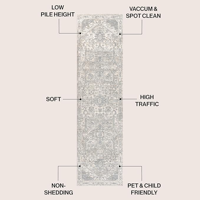 JONATHAN Y Vintage Medallion Indoor Runner Rug 2X8 Cream/Light Gray, Modern Boho for Living Room, Bedroom, Kitchen, Office, Easy-Cleaning, High Traffic, Pet-Friendly, Non-Shedding MDP106E-28