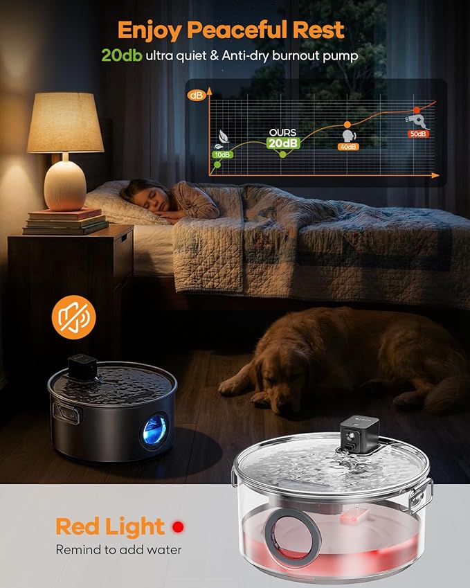 12L/ 3.4Gal Wireless Automatic Dog Water Fountain for Large Dogs，Stainless Steel 3 Modes Dog Fountain Water Bowl Dispenser, Multi Large Pet Water Fountain Ultra Quiet & Multi-Filteration