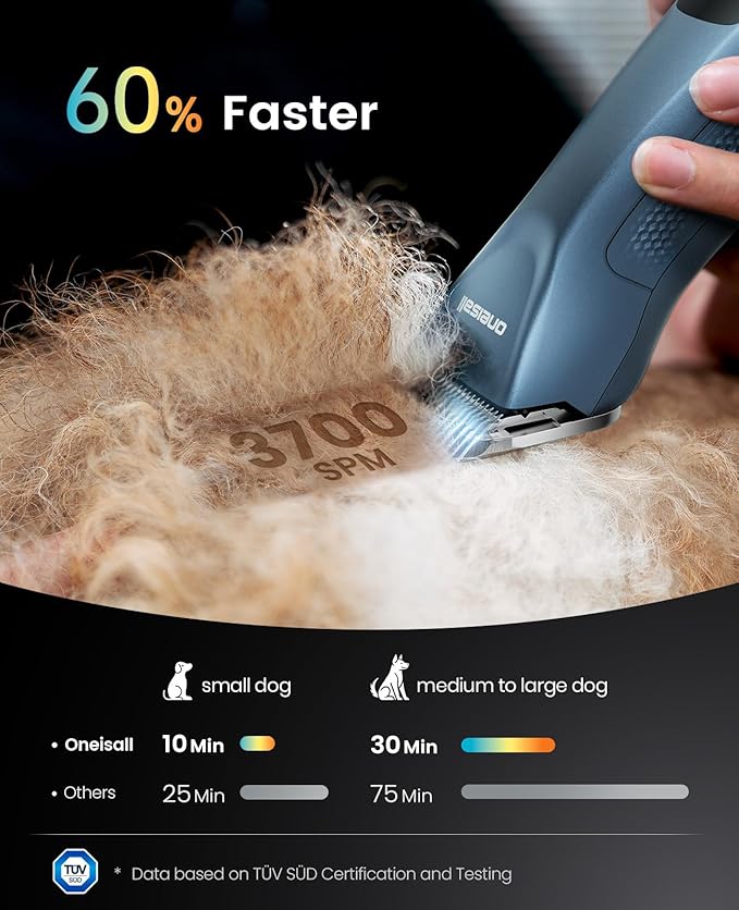 oneisall Professional Dog Clippers with Dual Battery, Unlimited Runtime, Professional Grooming Blade for Thick Long Hair Heavy Duty, Detachable Carbon Steel Blade, 2 Speed