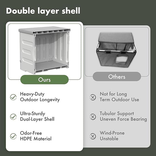 Outdoor Cat House - Weatherproof Heavy-Duty Durable Feral Cat Shelter, Insulated Elevated Stackable Plastic Cave for Outdoor/Indoor Use with Cushion (Grey)