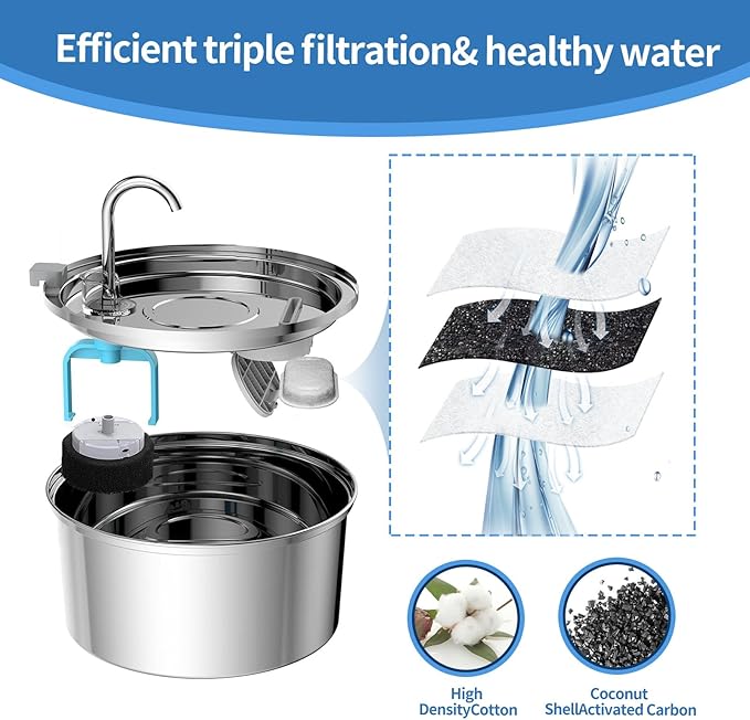 Kactoily 18 Pack Cat Water Fountain Filters for 108oz/3.2L & 67oz/2L Stainless Steel, Cat Fountain Filter Replacement(18 Filters & 18 Sponges)
