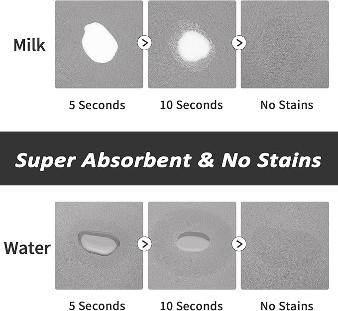 Dog Food Mat - Absorbent Cat Mat for Food and Water, No Stains Pet Feeding Bowl Mat, Easy to Clean Pet Placemats, Quick Dry Dog Water Dispenser Mat for Messy Drinkers | Grey 18"x 34"