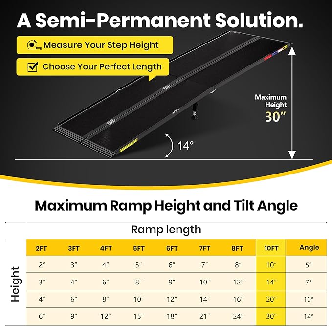 10 Feet Portable Wheelchair Ramp with Sopport Legs, Black Seamless Non-Slip Aluminum Folding Handicap Ramp,Threshold Ramp for Doorways, Wheel Chair Ramp for Home Steps,Loading Dock Plates