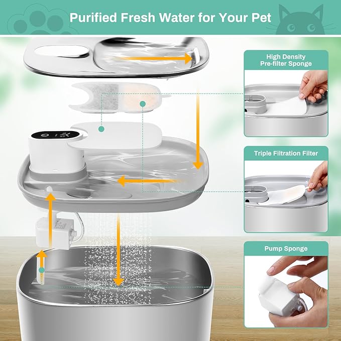 12 Set Replacement Filters & Sponges for 135 fl oz/4L Wilreless Cat Water Fountain, BFLICROY Cat Water Fountain Filters, Triple Filtration Pet Fountain Filter Replacement, Dog Fountain Filter