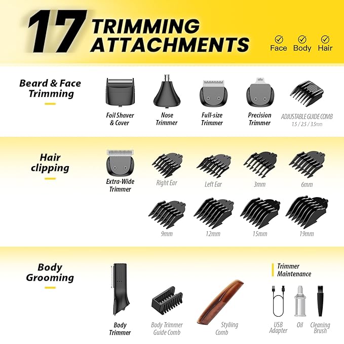 Beard Trimmer for Men, 17-in-1 Mens Grooming Kit with 6 Trimmer Heads, Cordless Hair Clippers Rechargeable with Charging Dock, IPX7 Waterproof Wet Dry Use for Body Face Nose & Mustache