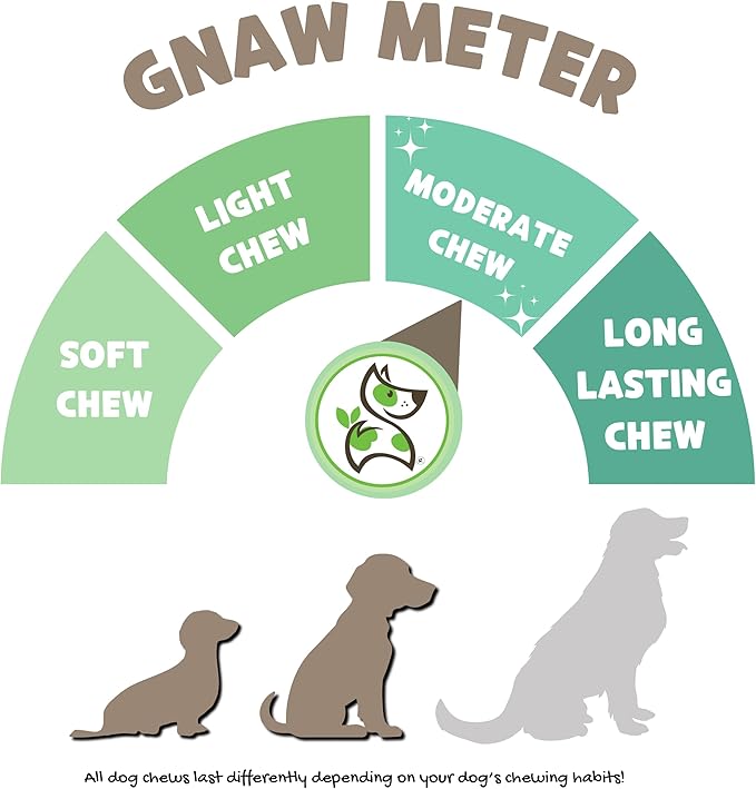 Nature Gnaws Beef Gullet Sticks for Dogs 5-6" (1Lb) - Natural Beef Jerky Stick Dog Chew Treats - Rawhide Free